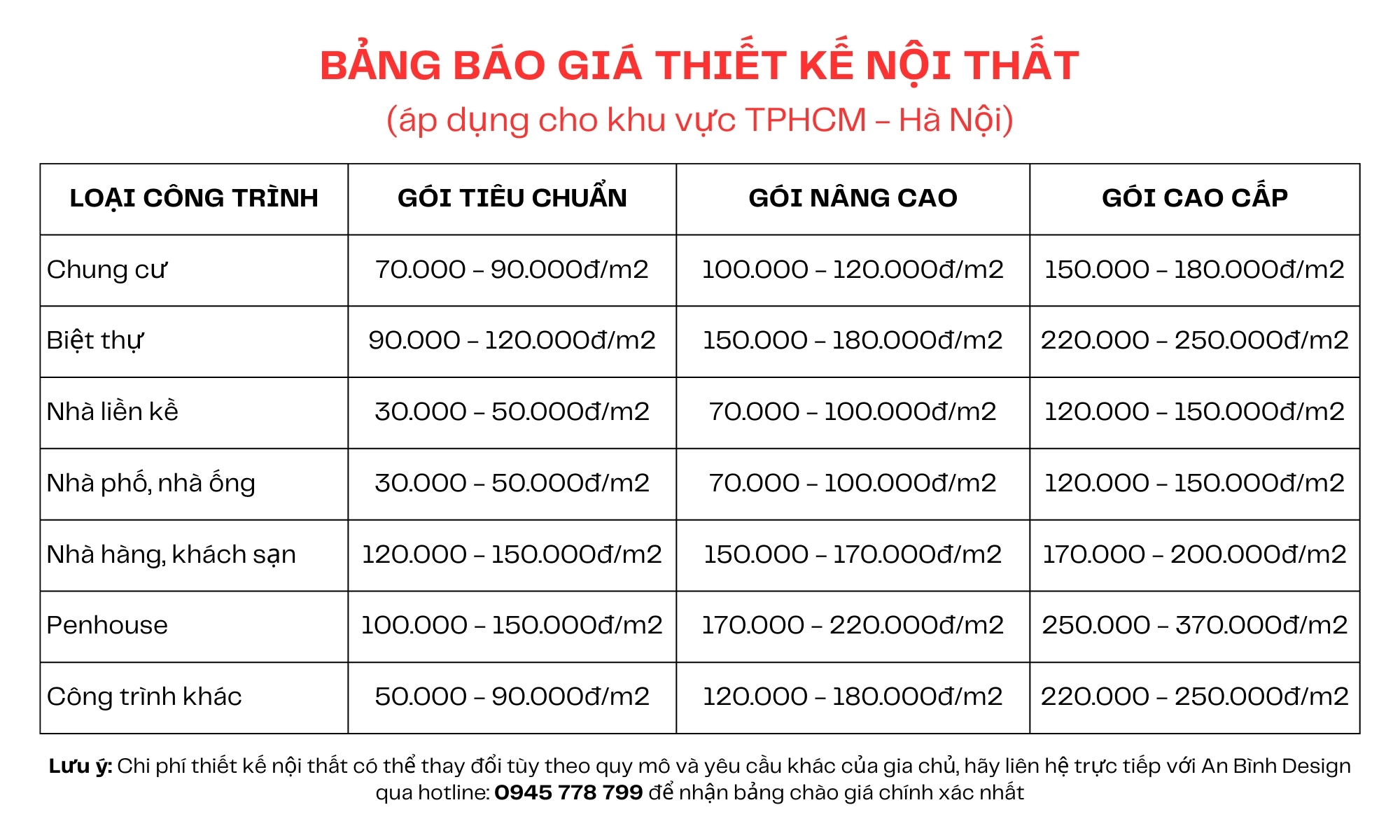 bang gia dich vu thiet ke noi that