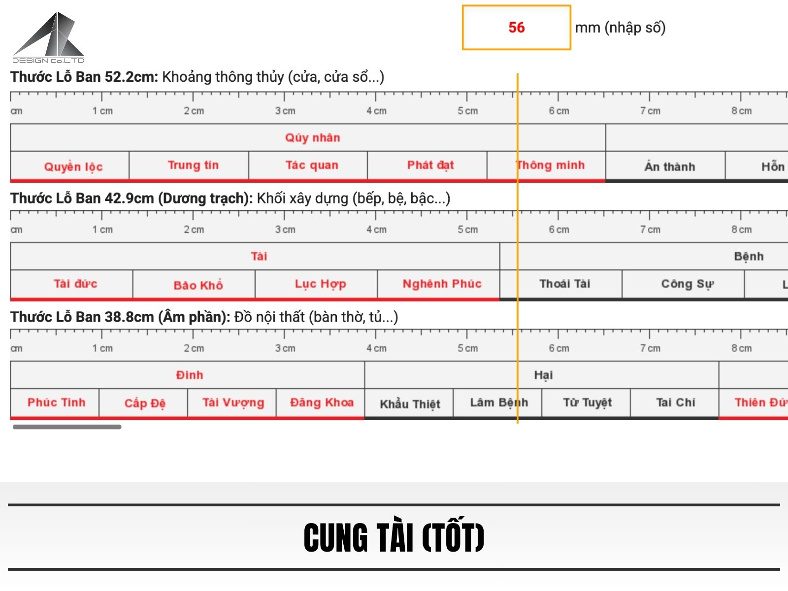 Cung Tài (Tốt)
