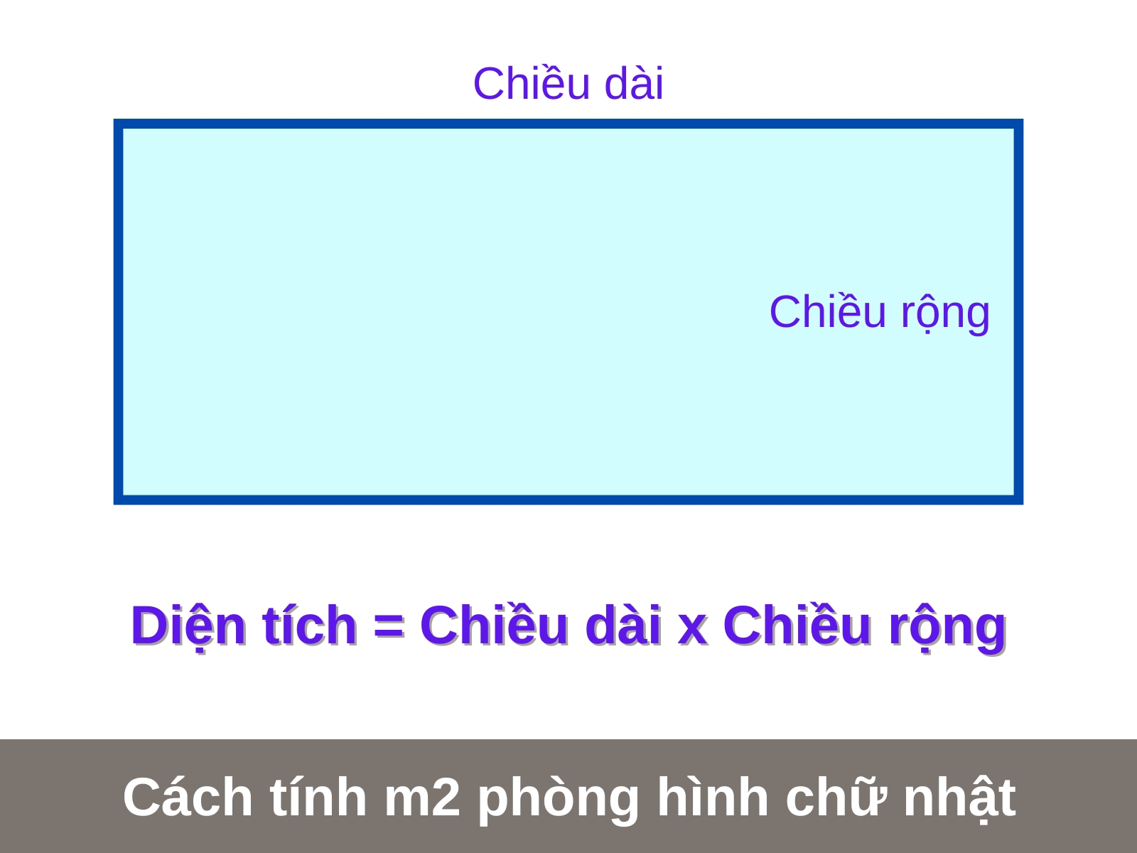 cach tinh m2 phong hinh chu nhat