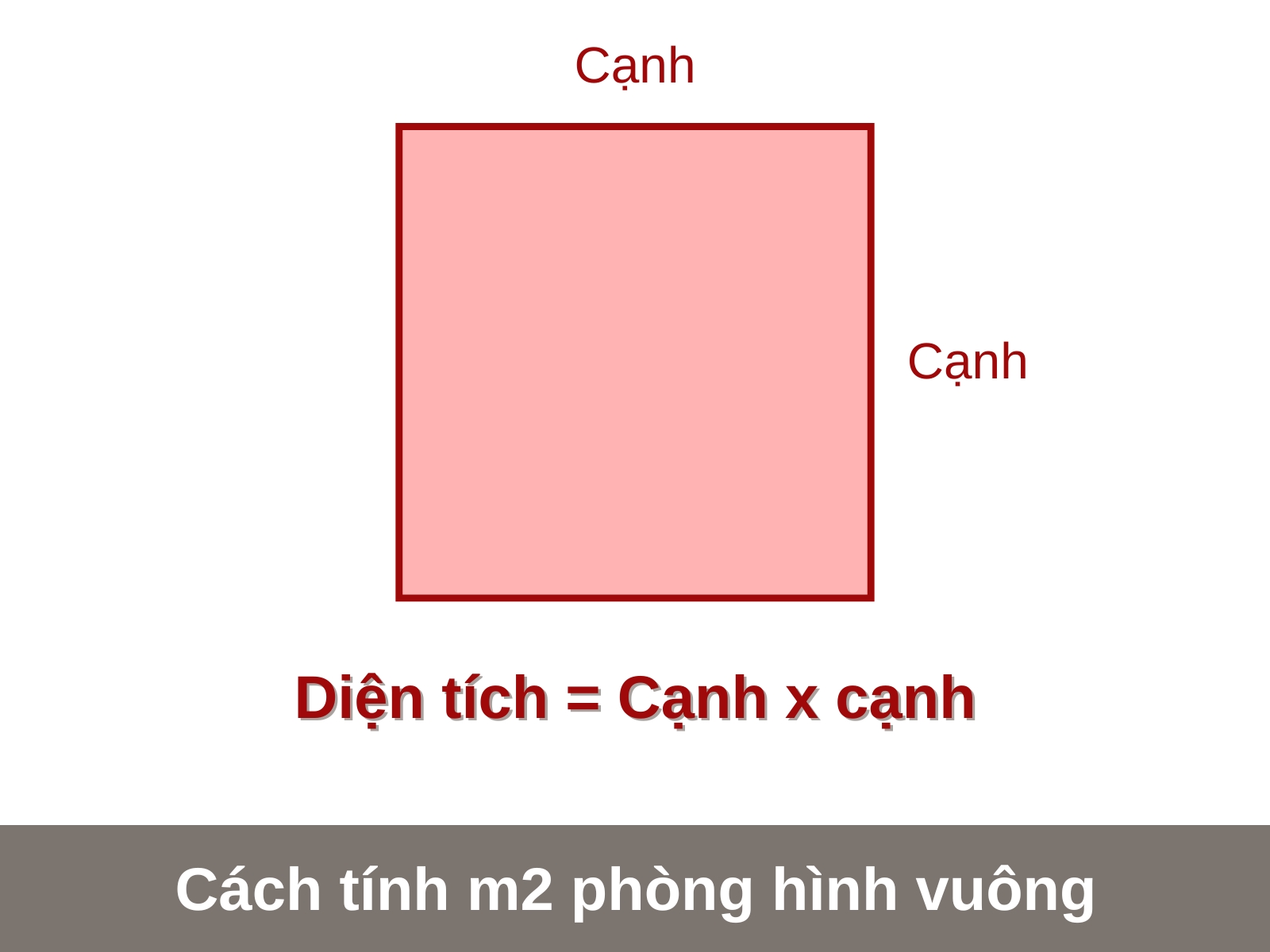 cach tinh m2 phong hinh vuong