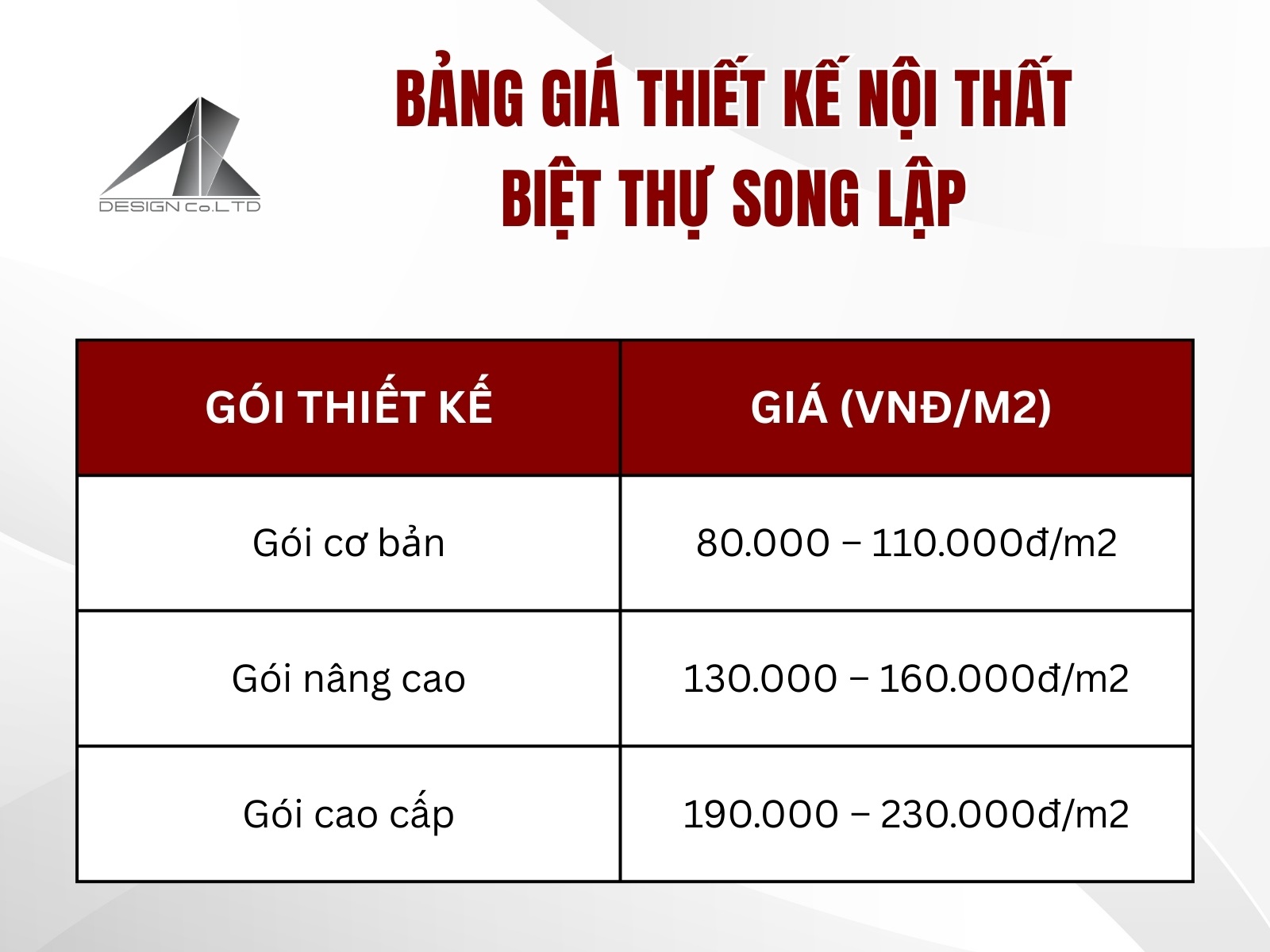 Bang gia thiet ke noi that biet thu song lap