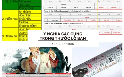 Giải đáp ý nghĩa các cung trong thước lỗ ban MỚI NHẤT 2026