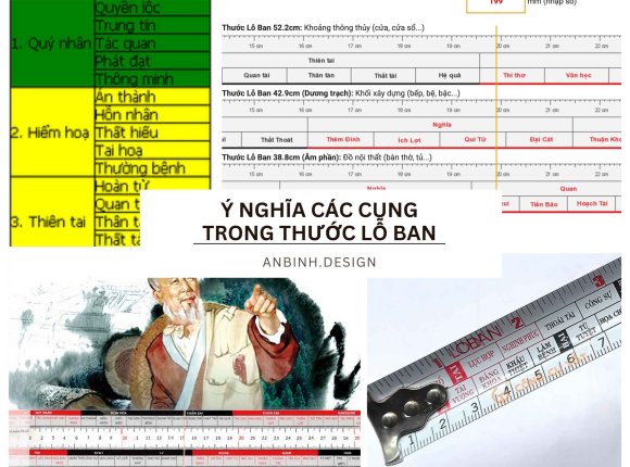 Giải đáp ý nghĩa các cung trong thước lỗ ban MỚI NHẤT 2026